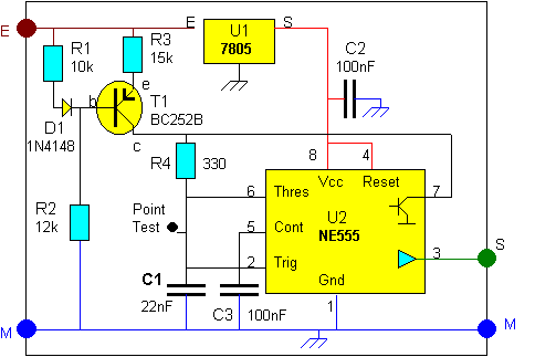 Schema