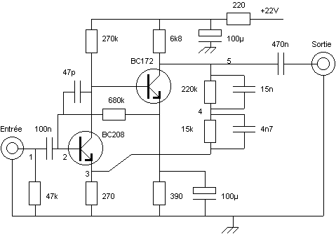 Schema